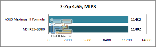 7-Zip