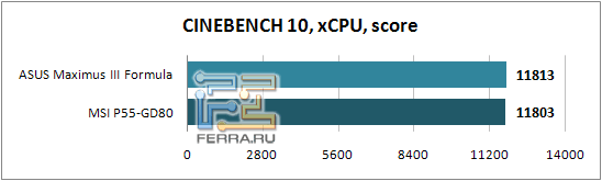 Cinebench10_�