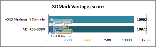 3DMark_Vantage
