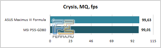 Crysis