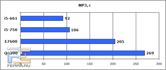 mp3