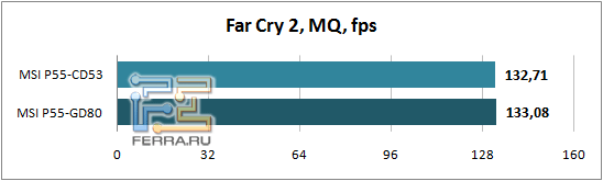 Far_Cry_2