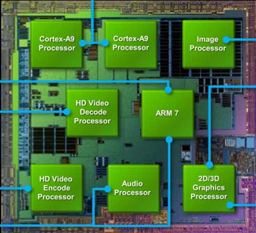 tegra2