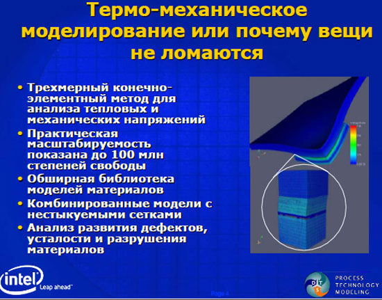 termomechanic