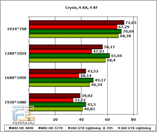 cry_4AA