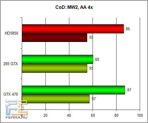 codmw2_aa