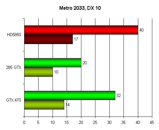 metro_10