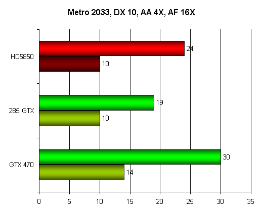 metro_10_aa