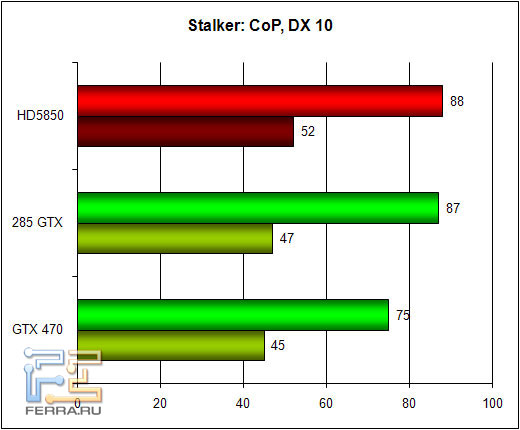 stalker_10