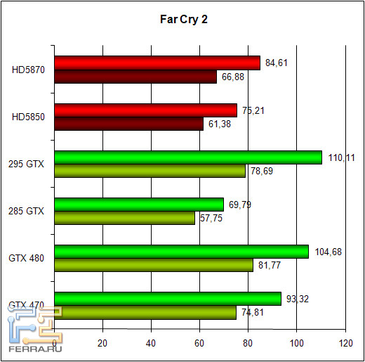 fc2