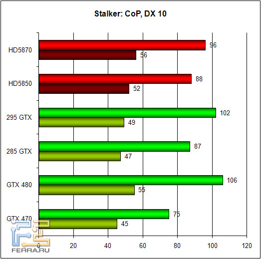 stalker_10