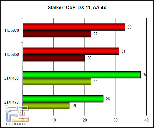 stalker_11_aa
