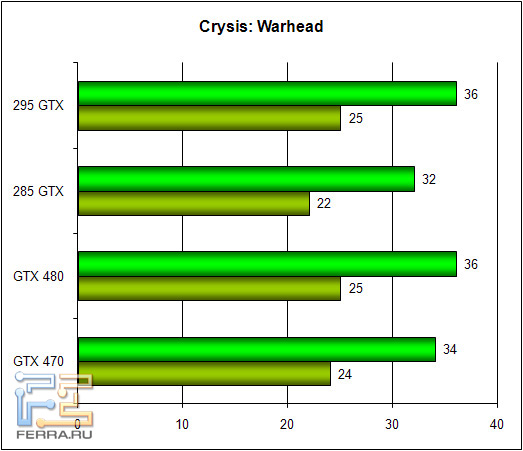 warhead_3d