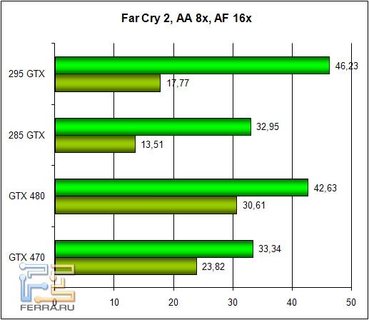 fc2_3d_aa