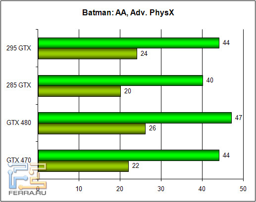batman_3d