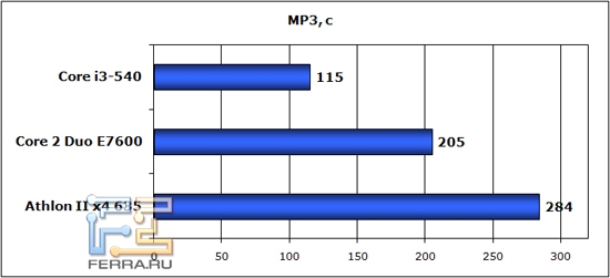 mp3