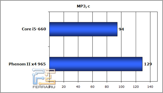 mp3