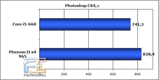 photoshop