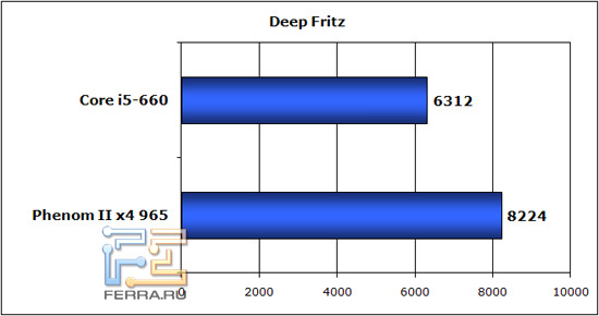 deepfritz