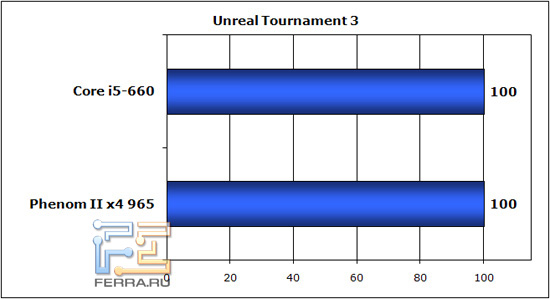 ut3