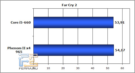 fc2