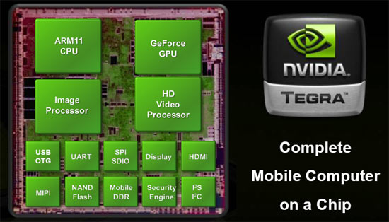 Nvidia_Tegra_Die