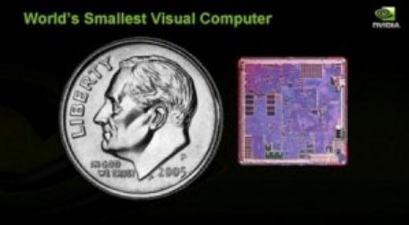 tegra_and_coin