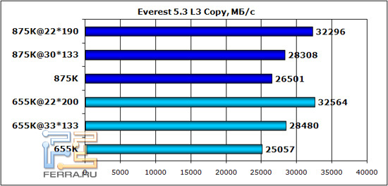 everest_l3_copy