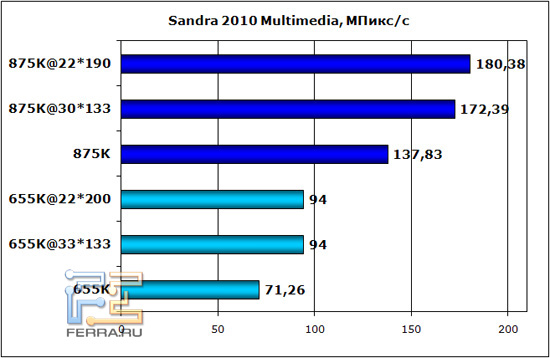 sandra_mm
