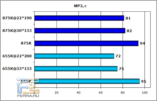 mp3
