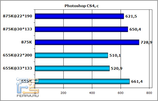 photoshop