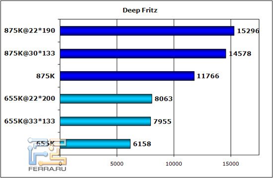 deepfritz
