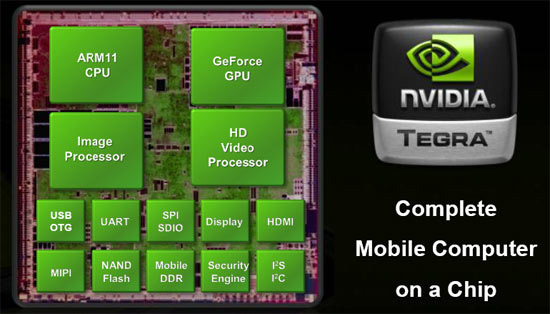 tegra