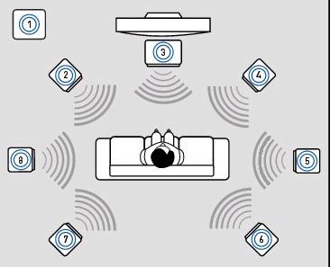x-fi-speakers