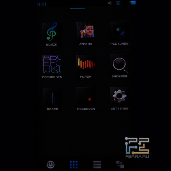 modes