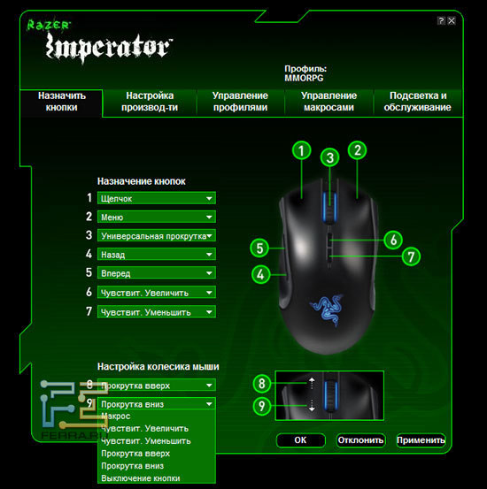 Razer Imperator -   