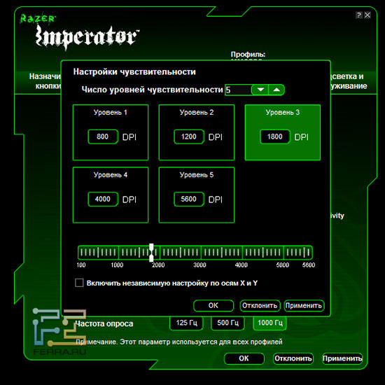 Razer Imperator - ��������� ������������������ - ��������� ����������������