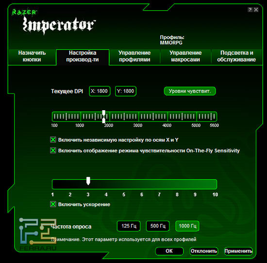 Razer Imperator -   -     X  Y