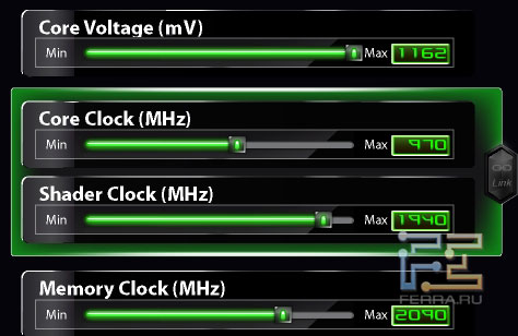 ���������� ������� NVIDIA GTS 450