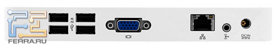 Разъемы на задней панели WEXLER.Nano 202: четыре USB, D-SUB, RJ-45, вход для Wi-Fi антенны, разъем питания