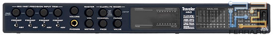 �������� ������ MOTU Traveler mkIII FireWire