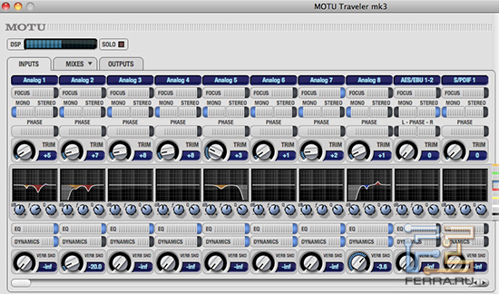 ����������� ������ CueMix FX Mixer � �������� �������� Inputs