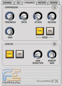 ������� ������������ ��������� CueMix FX Mixer