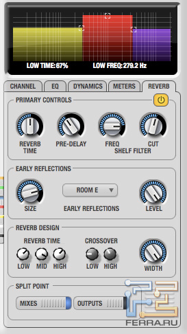 ���������� ������������� � CueMix FX Mixer