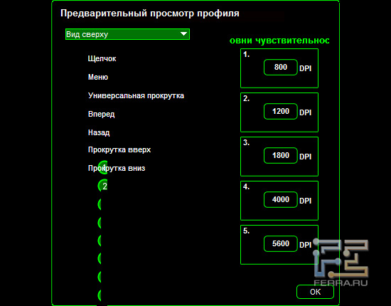 Меню предварительного просмотра профилей для Razer Naga