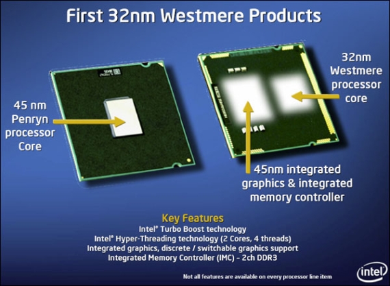 Процессор Westmere в сравнении с процессором Conroe (Core 2 Duo)