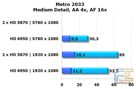 metro2033_medium_aa