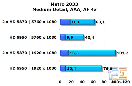 metro2033_medium
