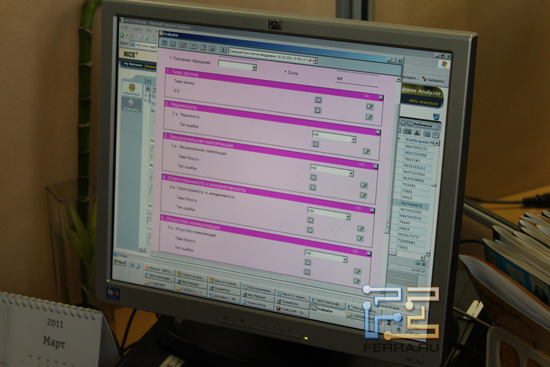 Внутренние оценки оператора колл-центра