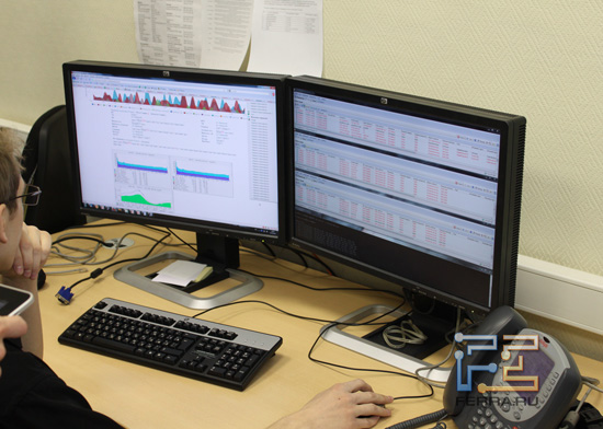 Рабочее место специалиста мониторинг сети ШПД